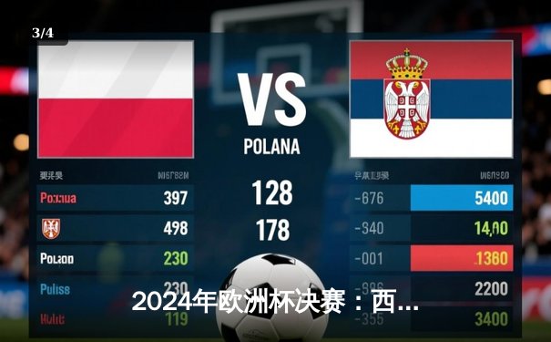 2024年欧洲杯决赛：西班牙2-1逆转英格兰，亚马尔创纪录封王 - 3